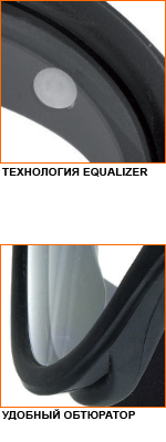 CHRONOSOFT