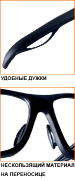 Bolle ROGUE